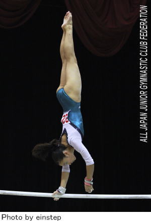2012全日本ジュニア体操競技選手権大会 Aクラス入賞選手